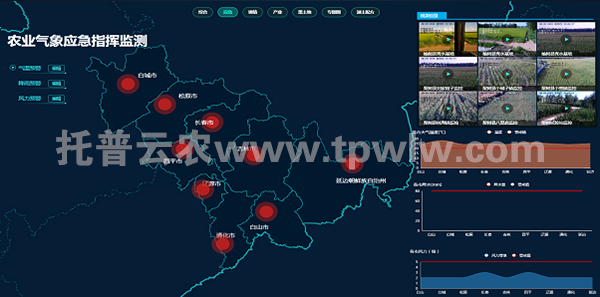 應(yīng)急指揮 應(yīng)急指揮